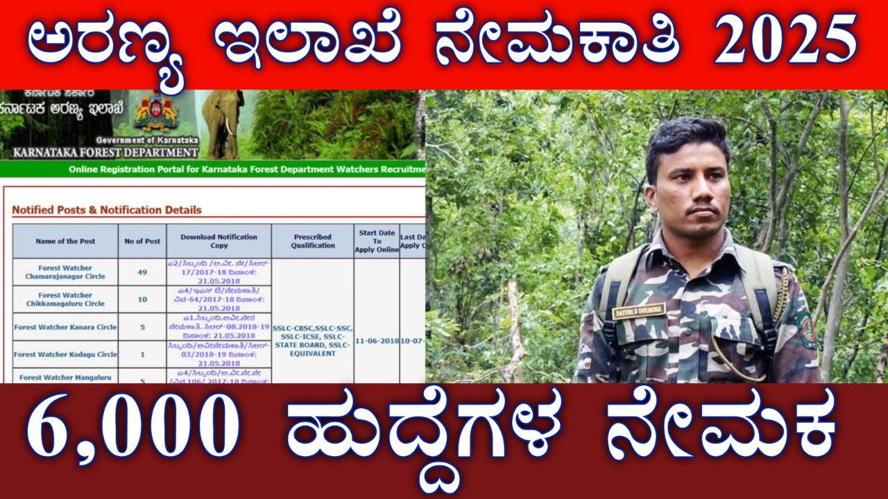 ಅರಣ್ಯ ಇಲಾಖೆ ಹೊಸ ನೇಮಕಾತಿ ಪ್ರಕಟಣೆ"